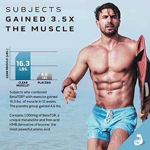 Muscle Recovery, MuscleTech Clear Muscle Post Workout Recovery, Muscle Builder MuscleTechUS supplements