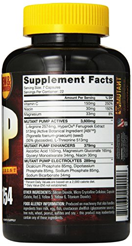 Mutant Pump – Pre-Workout Capsules, Gives You The Insane Pump You Demand MutantAu supplements