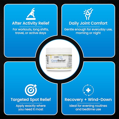 CopperJoint CoreRelief 2oz - Joint Pain Relief Cream for Knee, Neck, Hip, Shoulder & Simple Backache, Arthritis Cream Pain Reliever, Daily Cooling Non-Greasy Menthol Sore Muscle Rub CopperJointAu supplements