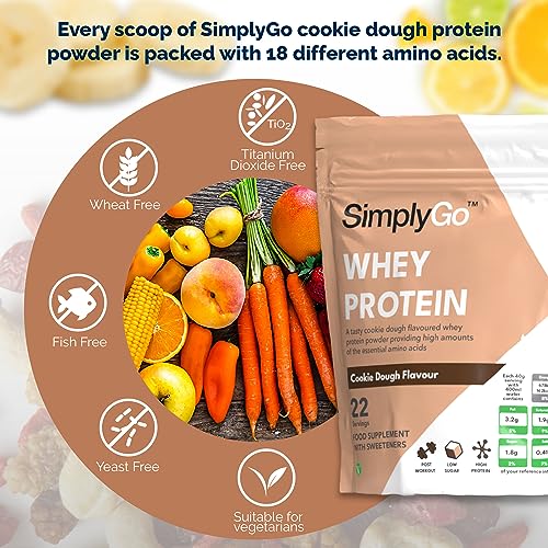 SimplyGo Whey Protein Powder | 900g | Simply Add 30g to Water, Juice or Shakes (Cookie Dough) Simply SupplementsAu supplements