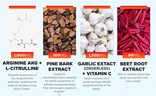 Type Zero Nitric Oxide 6X Booster, 150 Veggie Capsules - Natural Supplement - Beetroot Type ZeroUS supplements
