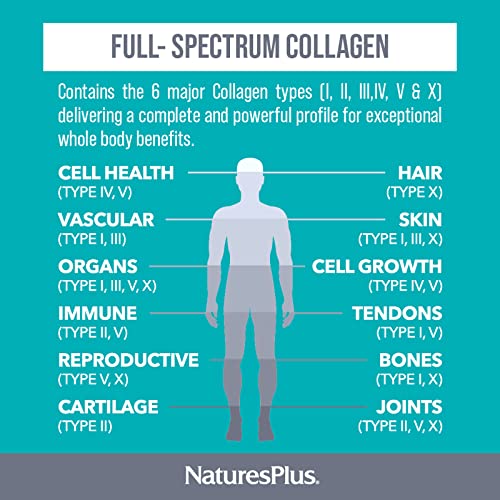 NaturesPlus Collagen Peptides Capsules - Premium Hydrolysed Collagen Supplement Type I, II, III, IV, V and X - Non-GMO, Gluten Free - 90 Capsules Nature's PlusAu supplements