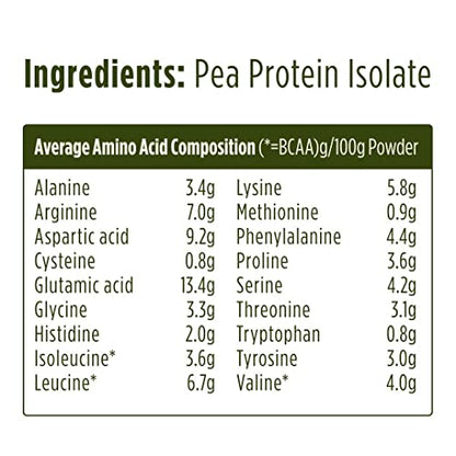 Pulsin - Unflavoured Vegan Pea Protein Powder - 250g - 8.0g Protein, 0g Carbs, 41 Kcals Per Serving PulsinUS supplements