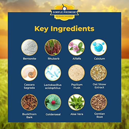 Simple Promise - Consti-Slim - Natural Digestion and Weight Support Simple PromiseAu supplements