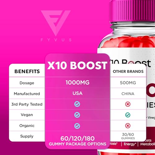 (2 Pack) X10 Boost Keto ACV Gummies, X10 Keto Boost Gummies Advanced Weight Loss FyvusUS supplements