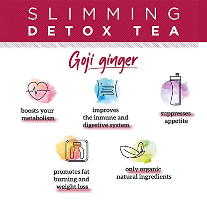 Dr. Zisman ZT Slimming - Goji-Ginger Detox Blend - Healthy Weight Management Organic Dr. Zisman ZT Slimming TeaUS supplements