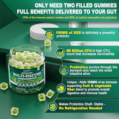 Sugar Free Digestive Enzymes Gummies 1000mg - Break Down Food Quickly - Chewable EnvyCureUS supplements