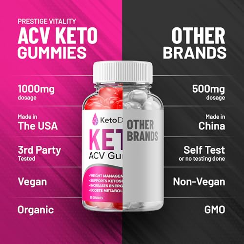 Keto Drops ACV Gummies - Advanced Formula Drops Keto Plus ACV Gummies Apple IndeloUS supplements