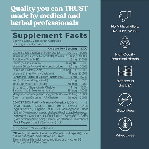 Conception Fertility Supplements for Women – Prenatal Vitamins – Promote Hormone Balance Eu NaturalAu supplements