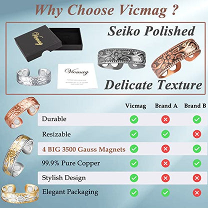 Vicmag Copper Magnetic Ring for Women, Lymphatic Drainage Ring Ladies Fingers Thumb VicmagUS supplements