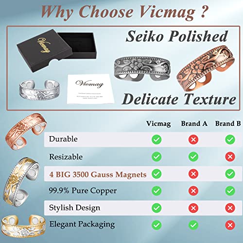 Vicmag Copper Magnetic Ring for Women, Lymphatic Drainage Ring Ladies Fingers Thumb VicmagAu supplements