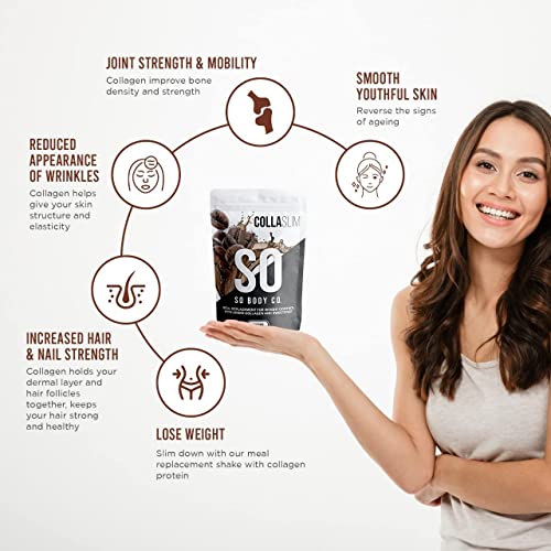 CollaSlim, Meal Replacement Shake with Added Collagen, Vitamins and Minerals, 800g, Balanced Meal Shake, Healthy Shake, Coffee Diet Shake. So Body CoAu supplements