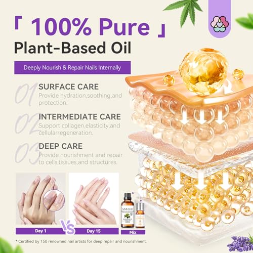 SAVILAND Essential Oils for Cuticle Nails: 100% Pure Natural Essential Oil Tea Tree Lavender Jasmine SAVILANDAu supplements
