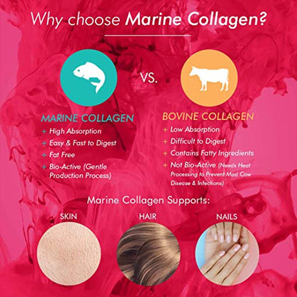 Bioglan Collagen Effervescent | 1000mg | Hydrolysed Marine Collagen BioglanUS supplements