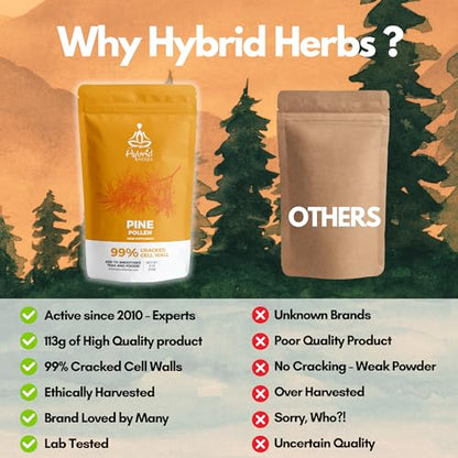 HYBRID HERBS - PINE POLLEN | 99% Cracked Cell Wall Powder | Highly Bioavailable Hybrid HerbsUS supplements