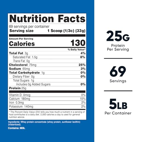 Nutricost Whey Protein Powder, Unflavored, 5 pounds - from Whey Protein Concentrate NutricostUS supplements