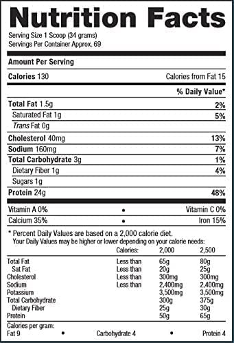 BPI Sports Best Protein, Chocolate Brownie, 5.1 Pound BPI SportsUS supplements