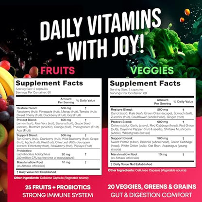 Fruits and Veggies Supplement - High Fiber Supplement for Immunity, Gut & Energy JOYLI NutritionUS supplements