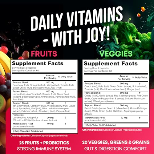 Fruits and Veggies Supplement - High Fiber Supplement for Immunity, Gut & Energy JOYLI NutritionUS supplements