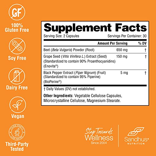 Sandhu's Beet Root Powder Capsules with Bioperine| 60 Capsules, 60 Days Supply Sandhu'sAu supplements