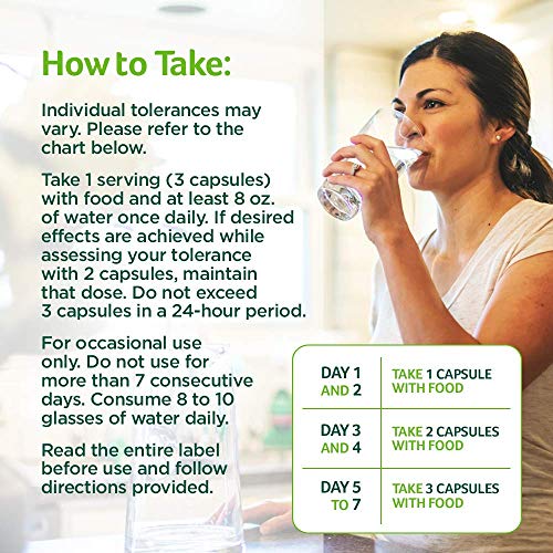 Detox Cleanse | Purely Inspired 7 Day Cleanse + Probiotics | Acai Berry Cleanse | Whole Boody Cleanse Detox Purely InspiredAu supplements