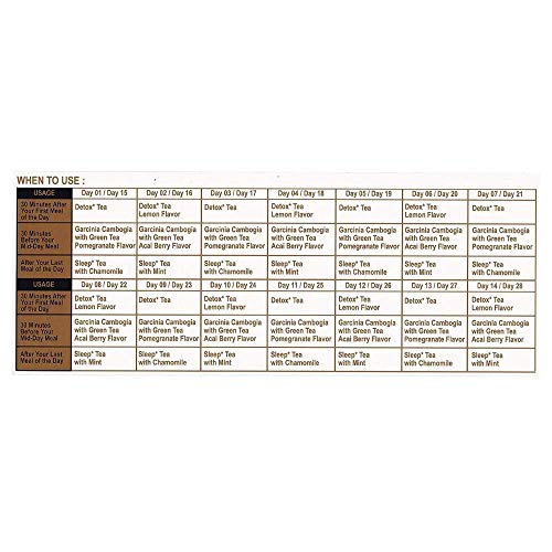 Hyleys Detox Tea for Cleanse and Weight Loss - 28 Day Kit - 84 Tea Bags (9 Pack) HYLEYSUS supplements