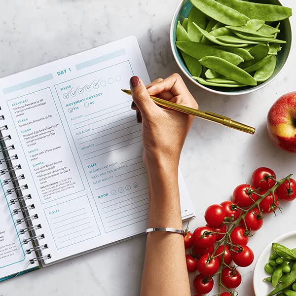 Prevention's Lift Light, Get Lean and 28-Day Anti-Inflammatory Diet Bundle! PreventionAu supplements