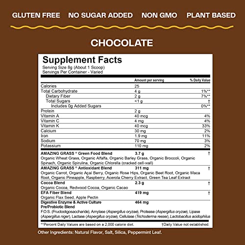 Amazing Grass Greens Blend Superfood: Super Greens Powder Smoothie Amazing GrassUS supplements
