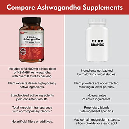 DailyNutra KSM-66 Ashwagandha 600mg Organic Root Extract - High Potency Supplement DailyNutraUS supplements