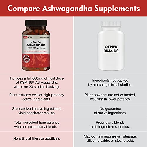 DailyNutra KSM-66 Ashwagandha 600mg Organic Root Extract - High Potency Supplement DailyNutraAu supplements