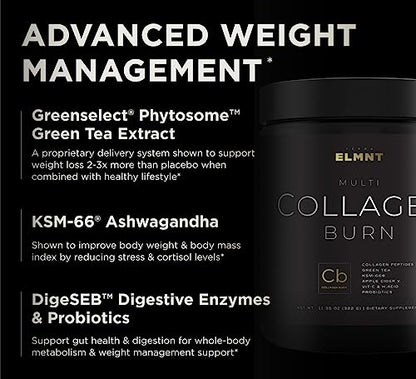 Super Collagen Burn - Premium Multi Collagen Powder for Women Weight Loss & Beauty TERRA ELMNTUS supplements