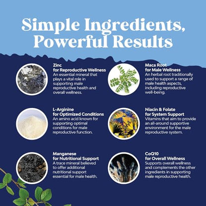 Prenatal Multivitamin Male Fertility Supplement 180ct - Mens Fertility Supplement Natures CraftUS supplements