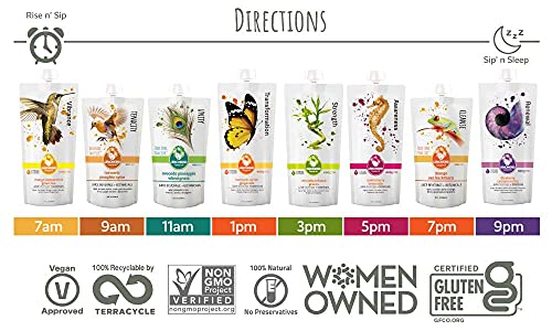 LEMONKIND 1-Day CORE Cleanse: Kickstart Weight Management & Banish LEMONKINDAu supplements