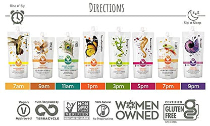 LEMONKIND 1-Day CORE Cleanse: Kickstart Weight Management & Banish LEMONKINDUS supplements