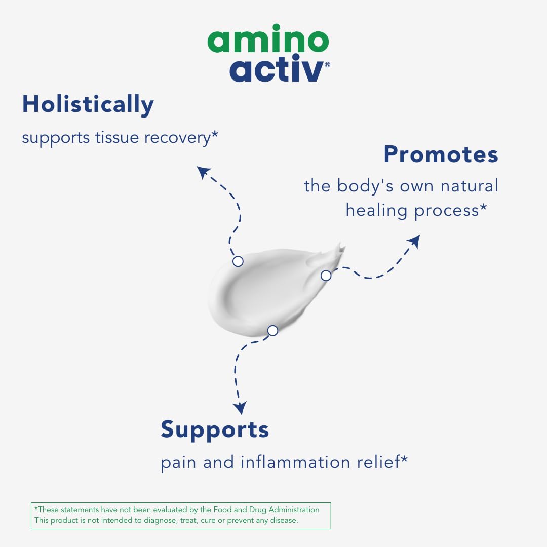Amino Activ Topical Cream, Featuring Alpha-GEE, 2.75fl oz Amino ActivAu supplements
