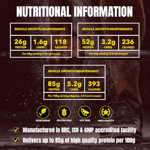 Time 4 Whey Protein Professional Time Release Grass Fed Native Whey Protein Powder, Whey Concentrate Time 4 NutritionAu supplements