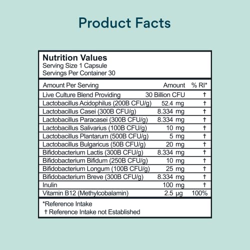 Bettervits Probiotic Complex | 30B CFU | Gut Health | Digestion | Bloating | IBS BettervitsUS supplements