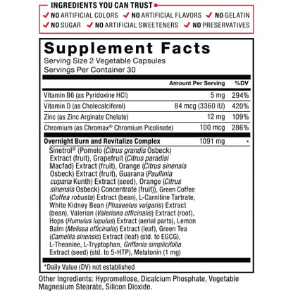 Force Factor LeanFire PM Weight Loss Pills for Women & Men, Fat Burner & Overnight Force FactorUS supplements