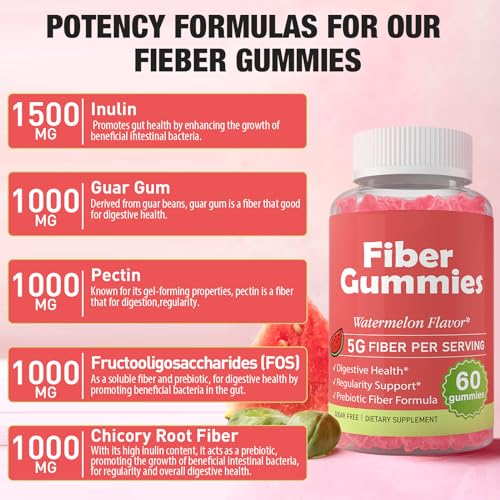 Fiber Gummies for Adults-Probiotic & Prebiotic Fiber Gummies for Men & Women HerodianowUS supplements