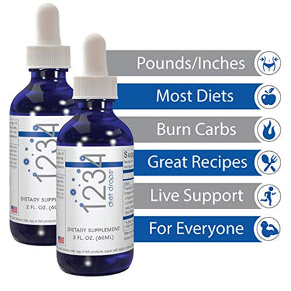 Creative Bioscience 1234 Diet Drops for Women & Men - Diet Drops for Weight Management Creative BioscienceUS supplements