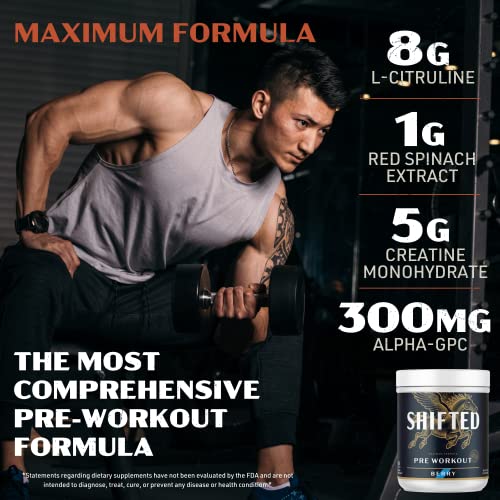 SHIFTED Maximum Pre Workout Powder, Energy & Focus Supplement with Creatine Monohydrate SHIFTEDAu supplements
