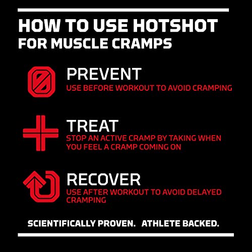 HOTSHOT Sports Shot Muscle Cramp Relief, All Natural Liquid Sports Drink, Scientifically HOTSHOTUS supplements