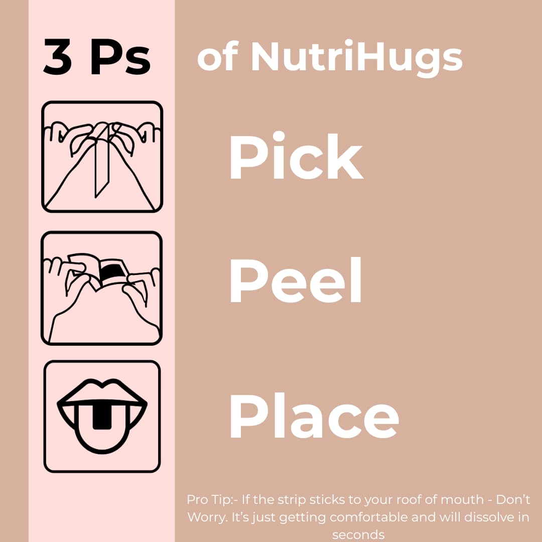 MedHugs NutriHugs Blood and Bone Support - Iron, Folate, Vitamin D3 and K2 - Fast-Dissolving Oral Thin Film Strips - Non-Constipating Iron - Vegan, Sugar-Free, Non-GMO - 30 Strips MedHugsAu supplements
