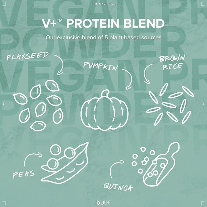 Bulk Vegan Protein Powder, White Chocolate Coconut, 500 g BulkAu supplements