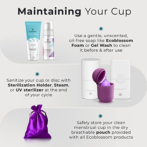 CareCup Menstrual Cups - Set of 2 Reusable Period Cups - Premium Design with Soft, Flexible CarecupAu supplements