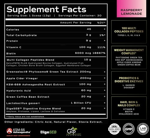 Super Collagen Burn - Premium Multi Collagen Powder for Women Weight Loss & Beauty TERRA ELMNTAu supplements