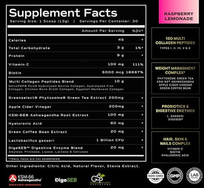 Super Collagen Burn - Premium Multi Collagen Powder for Women Weight Loss & Beauty TERRA ELMNTUS supplements
