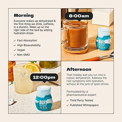 Buoy Electrolyte Drops | 120 Servings | No Sugar, No Sweeteners | Dietitian Recommended BuoyUS supplements